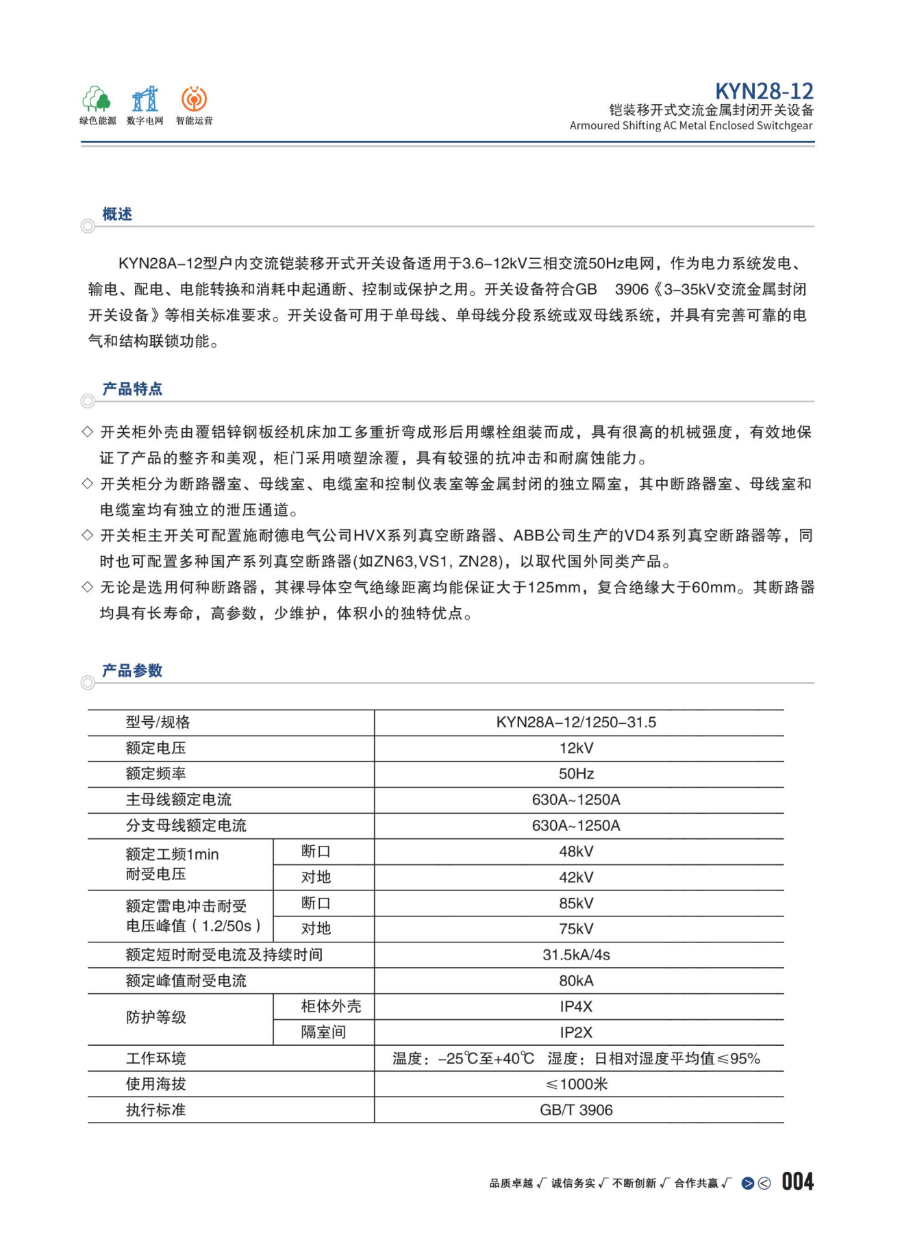 KYN28A-12-02.png